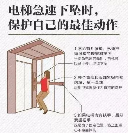 成都電梯,四川電梯,成都別墅電梯,成都家用電梯,四川別墅電梯,平臺電梯，成都平臺電梯，四川平臺電梯，四川家用電梯,成都萬安佳居電梯有限公司 電梯突然下墜時的自救指南